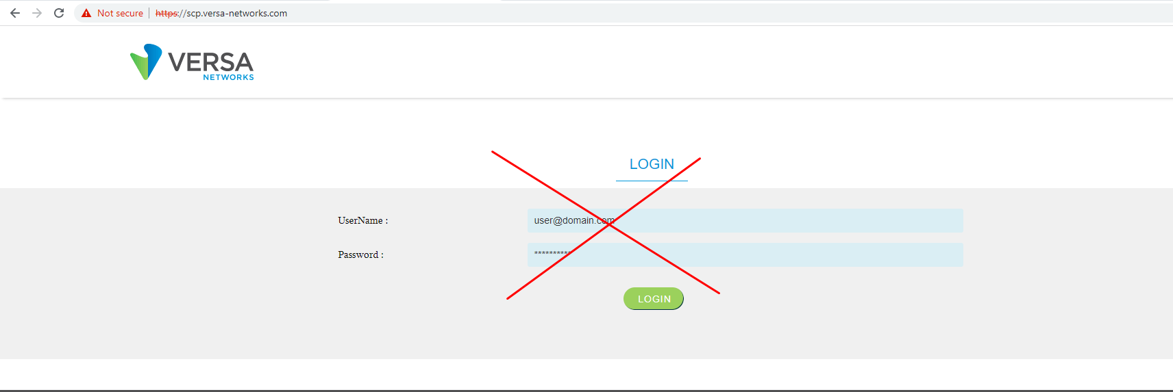 Line chart
Description automatically generated with medium confidence