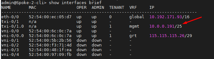 Text Description automatically generated with low confidence